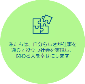 私たちは、⾃分らしさが仕事を通じて役⽴つ社会を実現し、関わる⼈を幸せにします