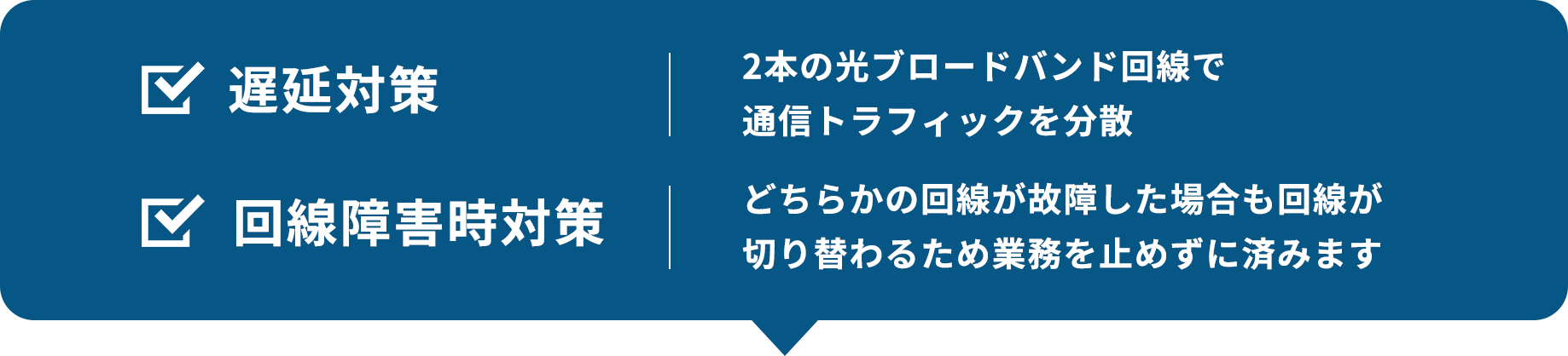 遅延対策・回線障害時対策