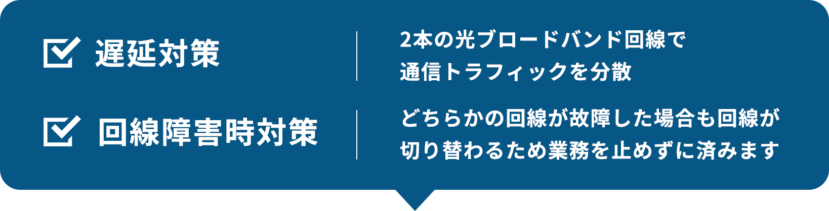 遅延対策・回線障害時対策